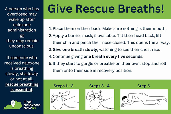 How to give naloxone reference card, back