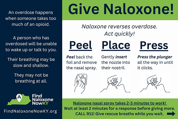 How to give naloxone reference card, front